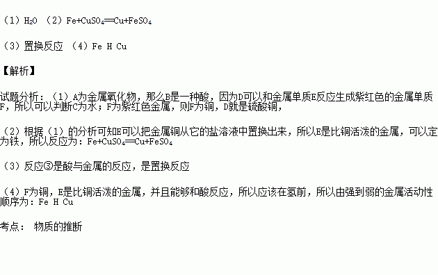 f和氫由強到弱的金屬活動性順序為 (填元素符號)