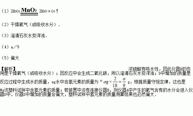 塑料袋简谱_塑料袋简笔画