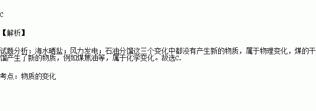 以下自然資源的利用過程中發生了化學變化的是