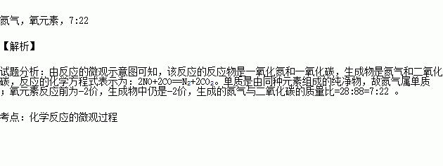 圖中的單質為 ,該反應前後沒有發生變化的元素為 ,生成物的質量比為 .