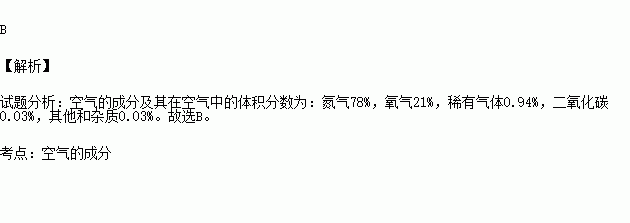 空气中体积分数约为21%的气体是