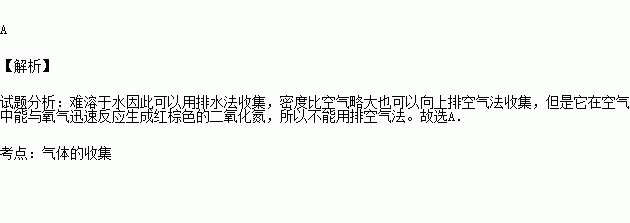 題目 a,排水集氣法 b,向上排空氣集所法 c,向下排空氣集氣法 d,排水集