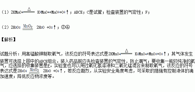 狂浪曲谱高清图片