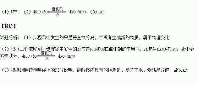 受热易分解(3)图2是化肥硝酸铵包装袋上的部分说明:硝酸铵应具有的