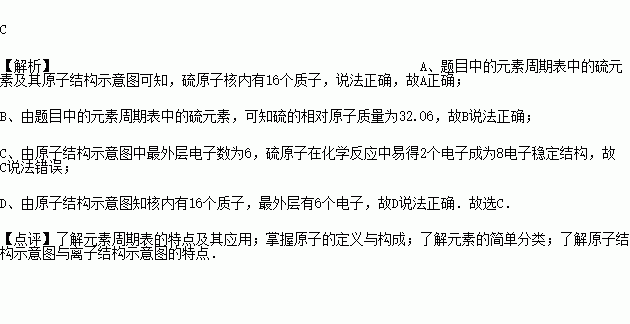 硫的相對原子質量為32.06a.