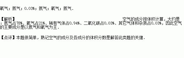 (2015秋61北京校级月考)空气的成分按体积分数计算大约是 占 21%
