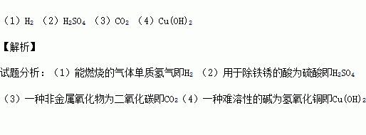 (2)用於除鐵鏽的酸;(1)能燃燒的氣體單質;分類是學習和研究化學物質