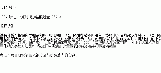 如图1所示是氢氧化钠溶液与盐酸反应的实验研究(1)随着盐酸不断滴入.