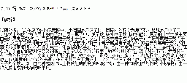 置什么组成语_肾由什么部分组成(3)
