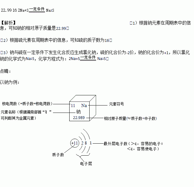 如图是两种元素在周期表中的信息请回答:(1)钠的相对原子质量是 