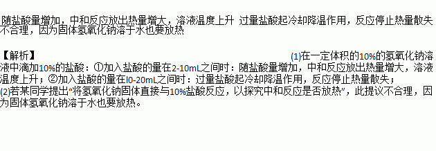 在一定体积的10%的氢氧化钠溶液中滴加10%的盐酸.