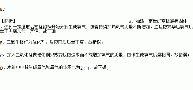 坚信爱会赢小提琴谱(2)