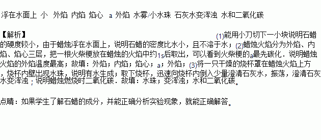 点燃复兴的火焰简谱_点燃复兴的火焰(3)