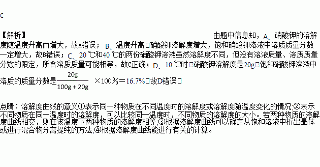 硝酸鉀的溶解度曲線如圖所示下列說法正確的是