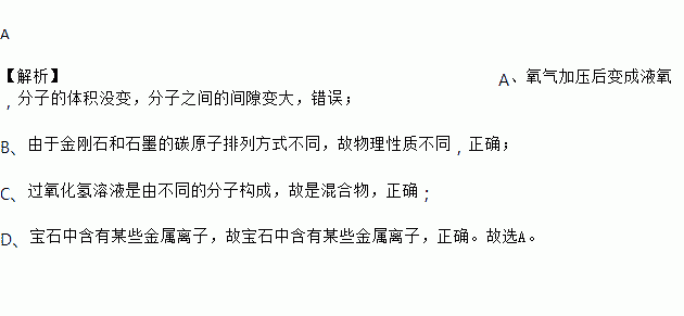 坚信爱会赢小提琴谱(3)