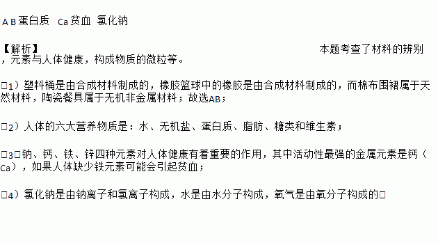 围裙简谱_围裙妈妈图片