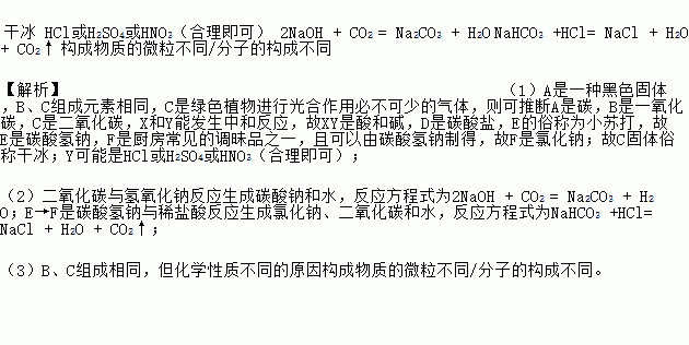 如圖af是初中化學學習中常見的物質其中a是一種黑色固體bc組成元素