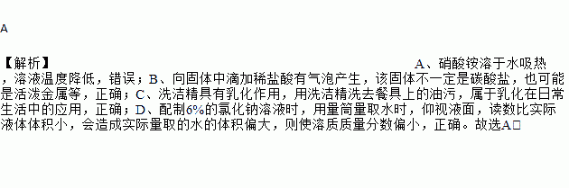 硝酸铵溶于水溶液温度升高b 向固体中滴加稀盐酸有气泡产生.