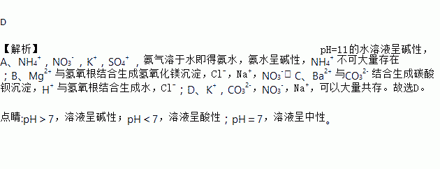 氨水呈鹼性,nh4 不可大量存在;b,mg2 與氫氧根結合生成氫氧化鎂沉澱