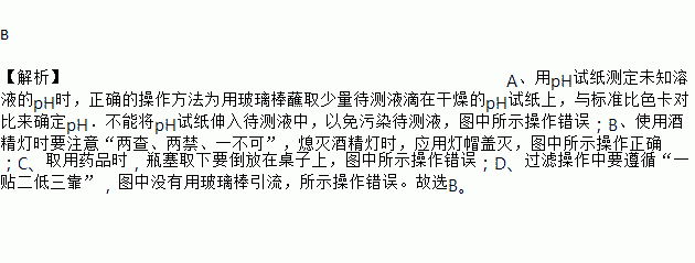 酒精灯的瓶塞图片