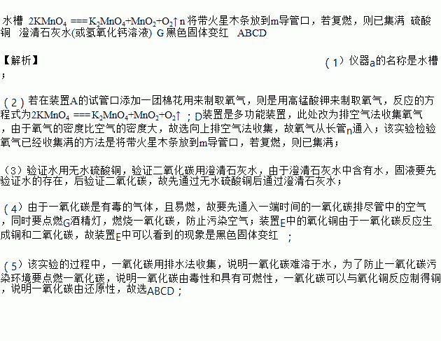 水槽简谱_厨房水槽(3)