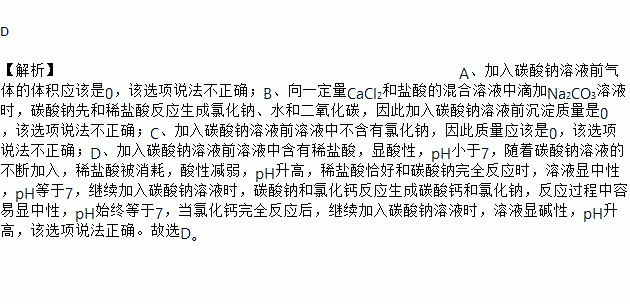 碳酸钠先和稀盐酸反应生成氯化钠,水和二氧化碳,因此加入碳酸钠溶液前