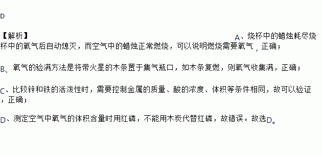 耗尽曲谱_薛之谦耗尽钢琴曲谱(2)