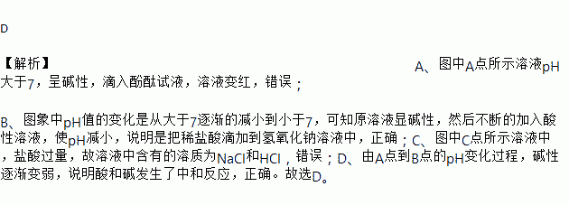 化学兴趣小组在做稀盐酸和氢氧化钠溶液探究酸碱中和反应时利用数字化