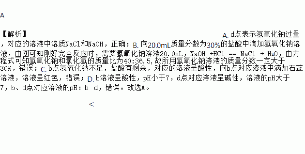 25时向200ml质量分数为30的盐酸中滴加氢氧化钠溶液溶液的ph与所加氢