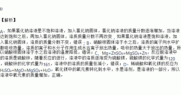 x的质量与变量y的关系如下图.下列一定能正确反应x.