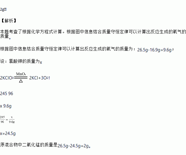 实验室常用加热氯酸钾和二氧化锰的混合物来制取氧气如图是固体质量随