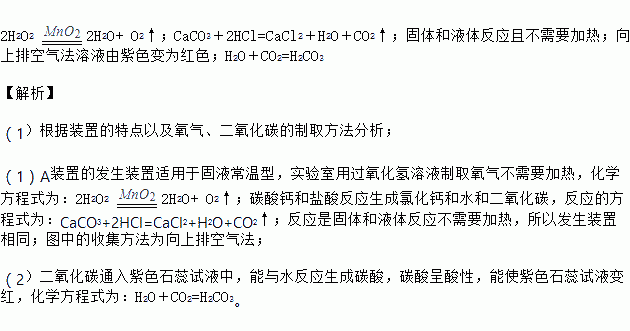 (1)用裝置a製取氧氣.二氧化碳的化學方程式分別為: . .