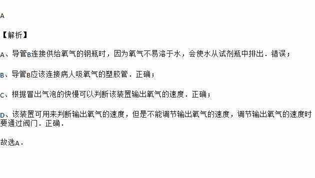 图所示装置有洗气储气等用途在医院给病人输氧气时