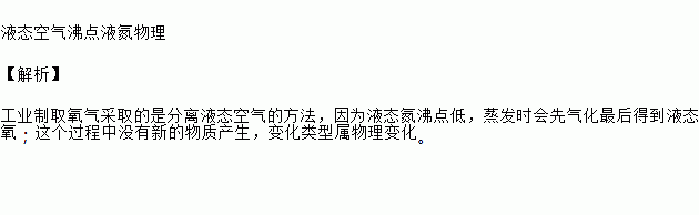 液態空氣沸點液氮物理解析工業製取氧氣採取的是分離液態空氣的方法