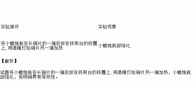 設計實驗證明金屬的導熱性根據你所設計實驗的需要自行選擇下述儀器及