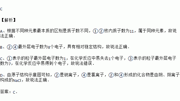 【解析】 a,根據不同種元素最本質的區別是質子數不同,①②核內質子