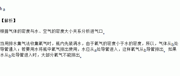 如图是某学生设计的一种有洗气贮气等用途的装置当用排水集气法收集