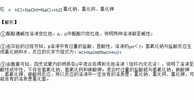 坚信爱会赢小提琴谱(3)