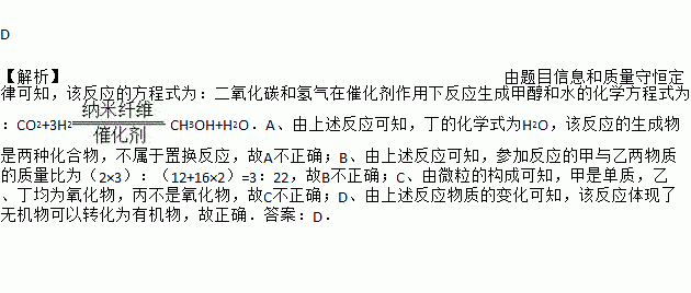 无机简谱_无机化学(2)