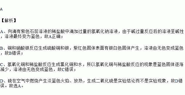 銅和硝酸銀溶液反應:紫紅色固