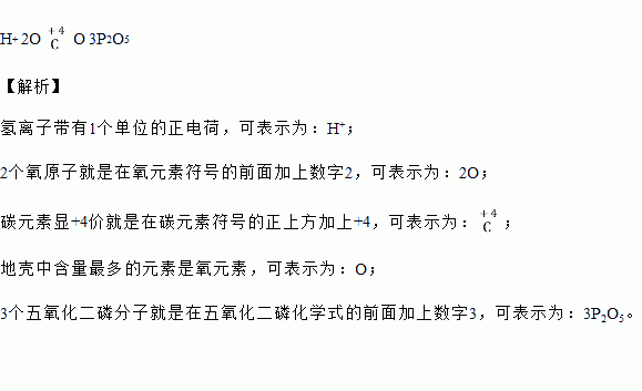 氢离子符号图片