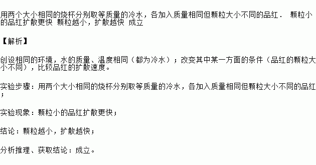 老师在课堂上做品红在水中扩散实验大家观察到热水中的品红扩散速率更