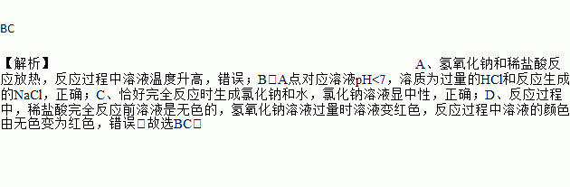 向滴有酚酞的盐酸溶液中逐滴加入氢氧化钠溶液所得溶液的ph与加入溶液