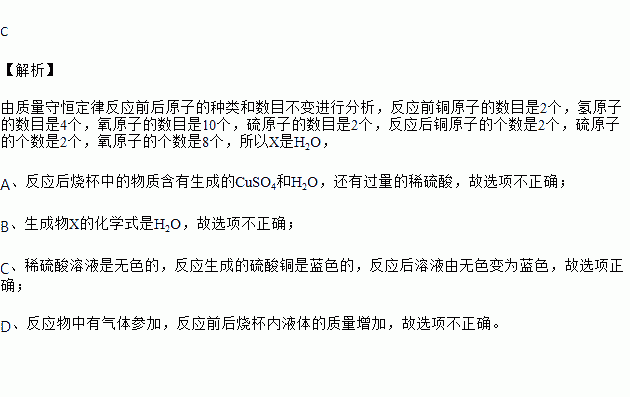 通常情况下铜不与稀硫酸反应但将一小块铜片加入装有过量稀硫酸的烧杯