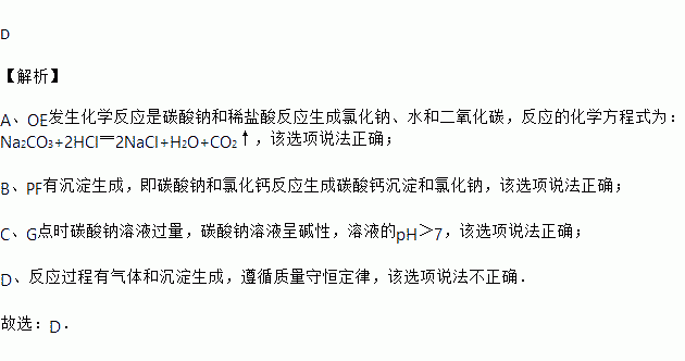 向一定量cacl2和hcl的混合溶液中,逐渐加入na2co3溶液,反应过程中产生