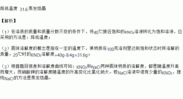 kno3的溶解度曲线图片