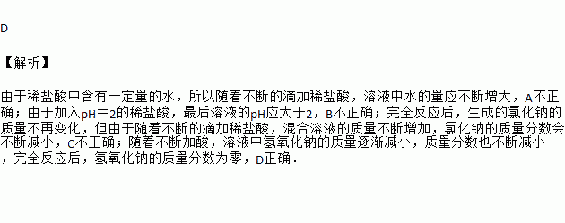 向一定量的氢氧化钠溶液中逐滴加入ph2的稀盐酸至过量下列图像中能