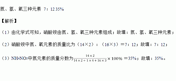 已知硝酸铵的化学式nh4no3