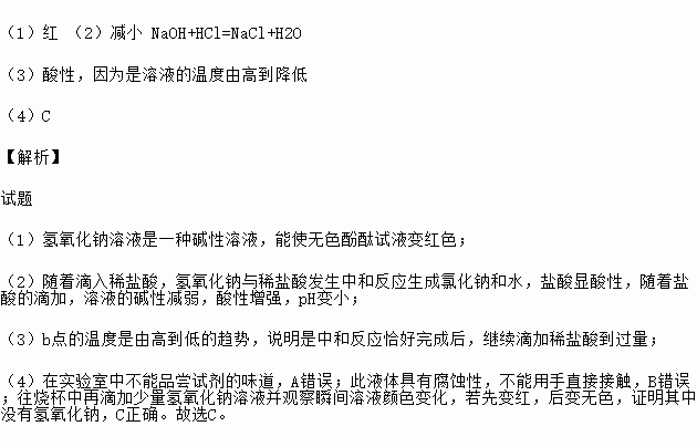 如图1所示是氢氧化钠溶液与盐酸反应的实验研究