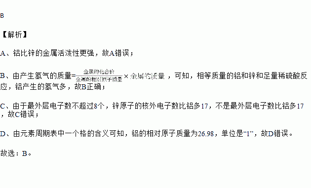 鋁的相對原子質量為c. 鋅原子的最外層電子數比鋁多17b.